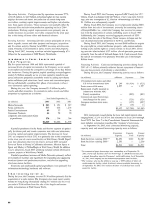 walt disney Annual Report 2003