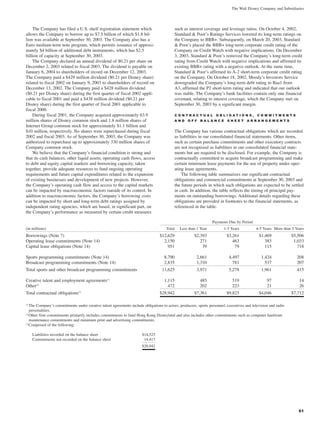 walt disney Annual Report 2003