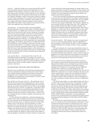 walt disney Annual Report 2003