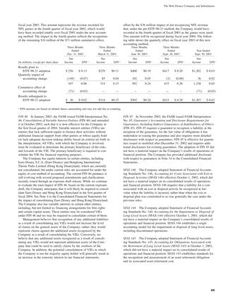 walt disney Annual Report 2003