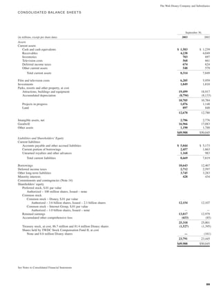 walt disney Annual Report 2003