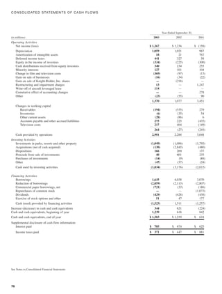 walt disney Annual Report 2003