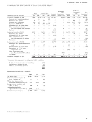 walt disney Annual Report 2003