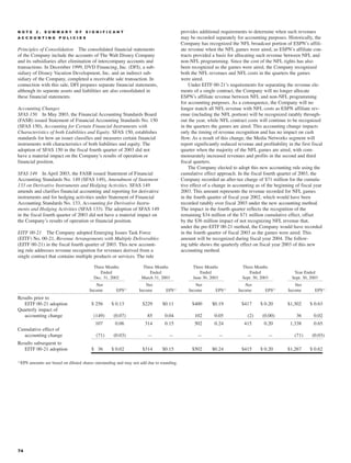 walt disney Annual Report 2003