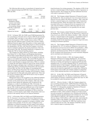 walt disney Annual Report 2003