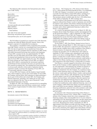 walt disney Annual Report 2003