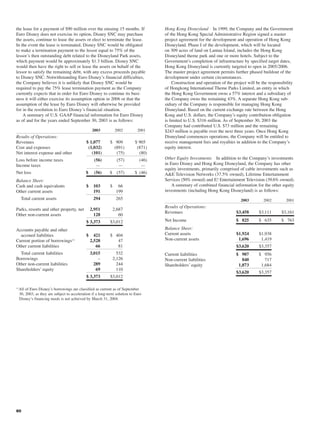 walt disney Annual Report 2003