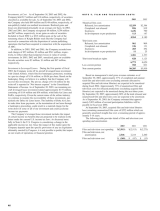 walt disney Annual Report 2003