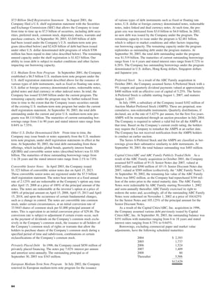 walt disney Annual Report 2003