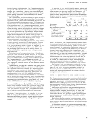 walt disney Annual Report 2003