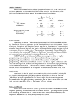 walt disney First Quarter2008