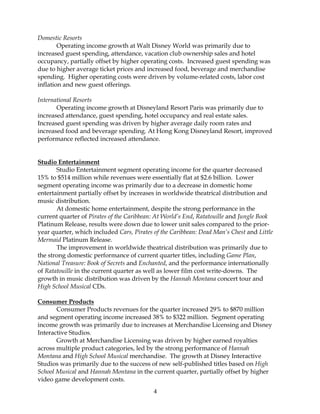 walt disney First Quarter2008