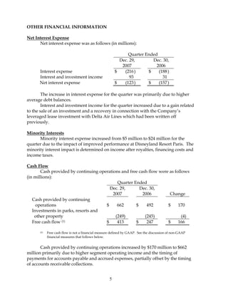 walt disney First Quarter2008