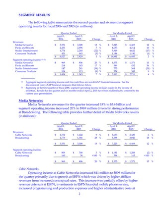 walt disney Quarter2006 2nd