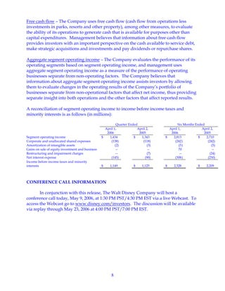 walt disney Quarter2006 2nd