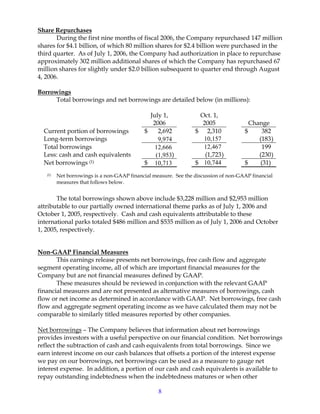 8
Share Repurchases
During the first nine months of fiscal 2006, the Company repurchased 147 million
shares for $4.1 billion, of which 80 million shares for $2.4 billion were purchased in the
third quarter. As of July 1, 2006, the Company had authorization in place to repurchase
approximately 302 million additional shares of which the Company has repurchased 67
million shares for slightly under $2.0 billion subsequent to quarter end through August
4, 2006.
Borrowings
Total borrowings and net borrowings are detailed below (in millions):
July 1,
2006
Oct. 1,
2005 Change
Current portion of borrowings $ 2,692 $ 2,310 $ 382
Long-term borrowings 9,974 10,157 (183)
Total borrowings 12,666 12,467 199
Less: cash and cash equivalents (1,953) (1,723) (230)
Net borrowings (1) $ 10,713 $ 10,744 $ (31)
(1) Net borrowings is a non-GAAP financial measure. See the discussion of non-GAAP financial
measures that follows below.
The total borrowings shown above include $3,228 million and $2,953 million
attributable to our partially owned international theme parks as of July 1, 2006 and
October 1, 2005, respectively. Cash and cash equivalents attributable to these
international parks totaled $486 million and $535 million as of July 1, 2006 and October
1, 2005, respectively.
Non-GAAP Financial Measures
This earnings release presents net borrowings, free cash flow and aggregate
segment operating income, all of which are important financial measures for the
Company but are not financial measures defined by GAAP.
These measures should be reviewed in conjunction with the relevant GAAP
financial measures and are not presented as alternative measures of borrowings, cash
flow or net income as determined in accordance with GAAP. Net borrowings, free cash
flow and aggregate segment operating income as we have calculated them may not be
comparable to similarly titled measures reported by other companies.
Net borrowings – The Company believes that information about net borrowings
provides investors with a useful perspective on our financial condition. Net borrowings
reflect the subtraction of cash and cash equivalents from total borrowings. Since we
earn interest income on our cash balances that offsets a portion of the interest expense
we pay on our borrowings, net borrowings can be used as a measure to gauge net
interest expense. In addition, a portion of our cash and cash equivalents is available to
repay outstanding indebtedness when the indebtedness matures or when other
 