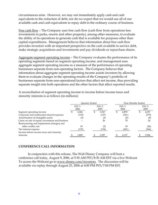 9
circumstances arise. However, we may not immediately apply cash and cash
equivalents to the reduction of debt, nor do we expect that we would use all of our
available cash and cash equivalents to repay debt in the ordinary course of business.
Free cash flow – The Company uses free cash flow (cash flow from operations less
investments in parks, resorts and other property), among other measures, to evaluate
the ability of its operations to generate cash that is available for purposes other than
capital expenditures. Management believes that information about free cash flow
provides investors with an important perspective on the cash available to service debt,
make strategic acquisitions and investments and pay dividends or repurchase shares.
Aggregate segment operating income – The Company evaluates the performance of its
operating segments based on segment operating income, and management uses
aggregate segment operating income as a measure of the performance of operating
businesses separate from non-operating factors. The Company believes that
information about aggregate segment operating income assists investors by allowing
them to evaluate changes in the operating results of the Company’s portfolio of
businesses separate from non-operational factors that affect net income, thus providing
separate insight into both operations and the other factors that affect reported results.
A reconciliation of segment operating income to income before income taxes and
minority interests is as follows (in millions):
Quarter Ended Nine Months Ended
July 1,
2006
July 2,
2005
July 1,
2006
July 2,
2005
Segment operating income $ 2,046 $ 1,547 $ 4,859 $ 4,257
Corporate and unallocated shared expenses (119) (137) (361) (379)
Amortization of intangible assets (3) (3) (8) (8)
Gains on sale of equity investment and business -- 26 70 26
Restructuring and impairment (charges) and
other credits, net 18 (2) 18 (26)
Net interest expense (133) (134) (441) (364)
Income before income taxes and minority
interests $ 1,809 $ 1,297 $ 4,137 $ 3,506
CONFERENCE CALL INFORMATION
In conjunction with this release, The Walt Disney Company will host a
conference call today, August 9, 2006, at 5:30 AM PST/8:30 AM EST via a live Webcast.
To access the Webcast go to www.disney.com/investors. The discussion will be
available via replay through August 23, 2006 at 4:00 PM PST/7:00 PM EST.
 