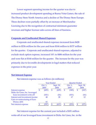 12
Lower segment operating income for the quarter was due to
increased product development spending at Buena Vista Games, the sale of
The Disney Store North America and a decline at The Disney Store Europe.
These declines were partially offset by an increase at Merchandise
Licensing due to the recognition of contractual minimum guarantee
revenues and higher licensee sales across all lines of business.
Corporate and Unallocated Shared Expenses
Corporate and unallocated shared expenses increased from $428
million to $536 million for the year and from $144 million to $157 million
for the quarter. Corporate and unallocated shared expenses, adjusted to
exclude stock option expense, increased 14% to $486 million for the year
and were flat at $144 million for the quarter. The increase for the year was
primarily due to favorable developments in legal matters that reduced
expenses in the prior year.
Net Interest Expense
Net interest expense was as follows (in millions):
Year Ended Quarter Ended
Oct. 1,
2005
Sept. 30,
2004
Oct. 1,
2005
Sept. 30,
2004
Interest expense $ (605) $ (629) $ (149) $ (167)
Delta Air Lines, Inc. leveraged
lease investment write-off (101) (16) (101) (16)
Interest and investment income 48 28 17 12
Gain on restructuring of Euro
Disney debt 61 - - -
Net interest expense $ (597) $ (617) $ (233) $ (171)
Net interest expense for the current year included a $101 million
write-off of our leveraged lease investment in Delta Air Lines, Inc. in the
 
