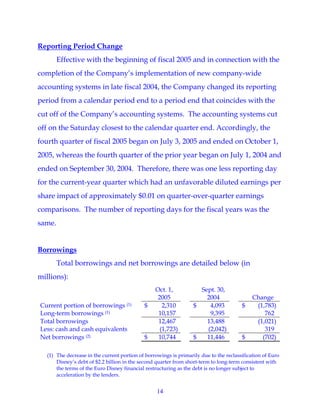 14
Reporting Period Change
Effective with the beginning of fiscal 2005 and in connection with the
completion of the Company’s implementation of new company-wide
accounting systems in late fiscal 2004, the Company changed its reporting
period from a calendar period end to a period end that coincides with the
cut off of the Company’s accounting systems. The accounting systems cut
off on the Saturday closest to the calendar quarter end. Accordingly, the
fourth quarter of fiscal 2005 began on July 3, 2005 and ended on October 1,
2005, whereas the fourth quarter of the prior year began on July 1, 2004 and
ended on September 30, 2004. Therefore, there was one less reporting day
for the current-year quarter which had an unfavorable diluted earnings per
share impact of approximately $0.01 on quarter-over-quarter earnings
comparisons. The number of reporting days for the fiscal years was the
same.
Borrowings
Total borrowings and net borrowings are detailed below (in
millions):
Oct. 1,
2005
Sept. 30,
2004 Change
Current portion of borrowings (1) $ 2,310 $ 4,093 $ (1,783)
Long-term borrowings (1) 10,157 9,395 762
Total borrowings 12,467 13,488 (1,021)
Less: cash and cash equivalents (1,723) (2,042) 319
Net borrowings (2) $ 10,744 $ 11,446 $ (702)
(1) The decrease in the current portion of borrowings is primarily due to the reclassification of Euro
Disney’s debt of $2.2 billion in the second quarter from short-term to long-term consistent with
the terms of the Euro Disney financial restructuring as the debt is no longer subject to
acceleration by the lenders.
 