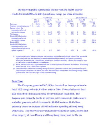 3
The following table summarizes the full year and fourth quarter
results for fiscal 2005 and 2004 (in millions, except per share amounts):
Year Ended Quarter Ended
Oct. 1,
2005 (2)
Sept. 30,
2004
%
Change
Oct. 1,
2005(2)(3)
Sept. 30,
2004
%
Change
Revenues $ 31,944 $ 30,752 4% $ 7,734 $ 7,543 3%
Segment operating income (1) $ 4,654 $ 4,488 4% $ 760 $ 899 (15)%
Income before the
cumulative effect of
accounting change $ 2,569 $ 2,345 10% $ 415 $ 516 (20)%
Net income $ 2,533 $ 2,345 8% $ 379 $ 516 (27)%
Diluted EPS before the
cumulative effect of
accounting change $ 1.24 $ 1.12 11% $ 0.20 $ 0.25 (20)%
Diluted EPS $ 1.22 $ 1.12 9% $ 0.19 $ 0.25 (24)%
Diluted EPS before the
cumulative effect and
adjusted to exclude stock
option expense (1) $ 1.32 $ 1.12 18% $ 0.23 $ 0.25 (8)%
(1) Aggregate segment operating income and earnings adjusted to exclude the effect of the new stock
option expense rule are not financial measures defined by Generally Accepted Accounting
Principles (GAAP) in the United States (non-GAAP financial measure). See the discussion of non-
GAAP financial measures that follows below.
(2) Fiscal 2005 includes stock option expense due to the adoption of Statement of Financial Accounting
Standards No. 123R, Share-Based Payment.
(3) The cumulative effect of accounting change was $0.02 per share for both the quarter and the year.
The difference between EPS before and after the cumulative effect of the accounting change for the
quarter does not equal $0.02 per share due to rounding.
Cash Flow
The Company generated $4.3 billion in cash flow from operations in
fiscal 2005 compared to $4.4 billion in fiscal 2004. Free cash flow for fiscal
2005 totaled $2.4 billion compared to $2.9 billion in fiscal 2004. The
decrease was primarily due to an increase in investments in parks, resorts
and other property, which increased to $1.8 billion from $1.4 billion,
primarily due to an increase of $340 million in spending at Hong Kong
Disneyland. The prior year only includes investments in parks, resorts and
other property at Euro Disney and Hong Kong Disneyland for the six
 