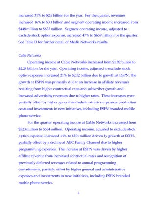 6
increased 31% to $2.8 billion for the year. For the quarter, revenues
increased 16% to $3.4 billion and segment operating income increased from
$448 million to $632 million. Segment operating income, adjusted to
exclude stock option expense, increased 47% to $659 million for the quarter.
See Table D for further detail of Media Networks results.
Cable Networks
Operating income at Cable Networks increased from $1.92 billion to
$2.29 billion for the year. Operating income, adjusted to exclude stock
option expense, increased 21% to $2.32 billion due to growth at ESPN. The
growth at ESPN was primarily due to an increase in affiliate revenues
resulting from higher contractual rates and subscriber growth and
increased advertising revenues due to higher rates. These increases were
partially offset by higher general and administrative expenses, production
costs and investments in new initiatives, including ESPN branded mobile
phone service.
For the quarter, operating income at Cable Networks increased from
$523 million to $584 million. Operating income, adjusted to exclude stock
option expense, increased 14% to $594 million driven by growth at ESPN,
partially offset by a decline at ABC Family Channel due to higher
programming expenses. The increase at ESPN was driven by higher
affiliate revenue from increased contractual rates and recognition of
previously deferred revenues related to annual programming
commitments, partially offset by higher general and administrative
expenses and investments in new initiatives, including ESPN branded
mobile phone service.
 