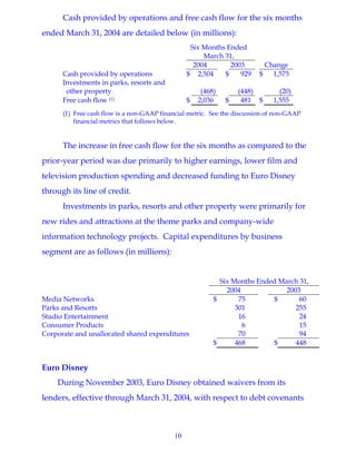 walt disney  Quarter 2004 2st