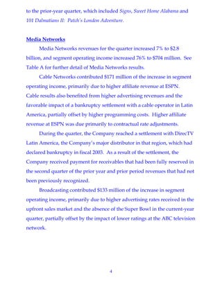 walt disney  Quarter 2004 2st