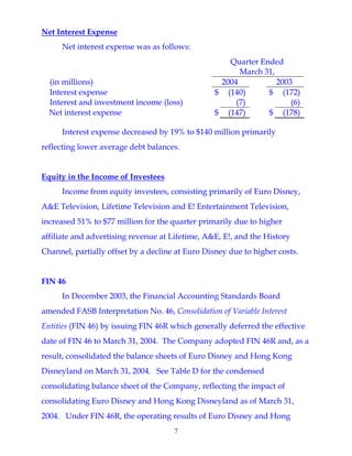 walt disney  Quarter 2004 2st