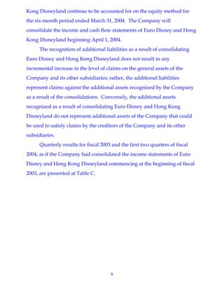 walt disney  Quarter 2004 2st