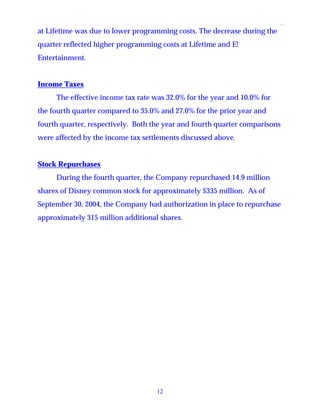 walt disney  Quarter 2004 4th