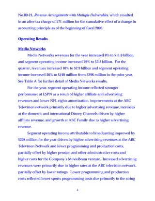 walt disney  Quarter 2004 4th