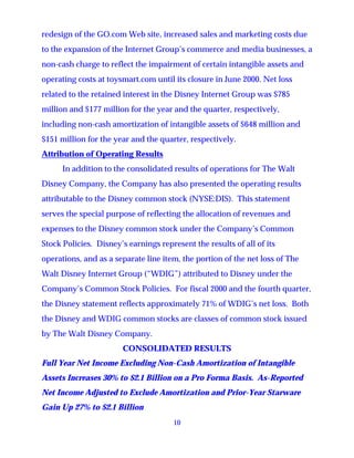 walt disney Quarter2000 4thh