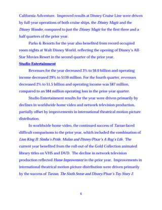 walt disney Quarter2000 4thh