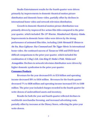 walt disney Quarter2000 4thh