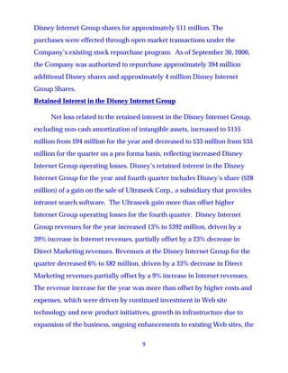 walt disney Quarter2000 4thh