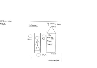 d RAP, box trailer.
ayout.
 