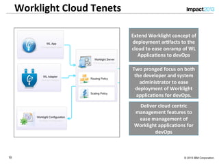 1010 © 2013 IBM Corporation
Worklight	
  Cloud	
  Tenets	
  
Extend	
  Worklight	
  concept	
  of	
  
deployment	
  ar:facts	
  to	
  the	
  
cloud	
  to	
  ease	
  onramp	
  of	
  WL	
  
Applica:ons	
  to	
  devOps
Deliver	
  cloud	
  centric	
  
management	
  features	
  to	
  
ease	
  management	
  of	
  
Worklight	
  applica:ons	
  for	
  
devOps
Two	
  pronged	
  focus	
  on	
  both	
  
the	
  developer	
  and	
  system	
  
administrator	
  to	
  ease	
  
deployment	
  of	
  Worklight	
  
applica:ons	
  for	
  devOps.
 
