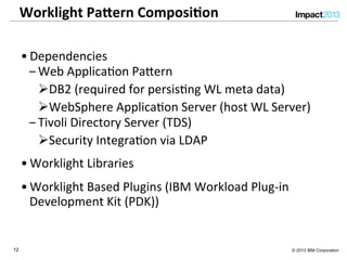 1212 © 2013 IBM Corporation
Worklight	
  PaIern	
  Composi:on	
  
• Dependencies	
  
‒ Web	
  Applica1on	
  Pa4ern	
  
Ø DB2	
  (required	
  for	
  persis1ng	
  WL	
  meta	
  data)	
  
Ø WebSphere	
  Applica1on	
  Server	
  (host	
  WL	
  Server)	
  
‒ Tivoli	
  Directory	
  Server	
  (TDS)	
  	
  
Ø Security	
  Integra1on	
  via	
  LDAP	
  
• Worklight	
  Libraries	
  
• Worklight	
  Based	
  Plugins	
  (IBM	
  Workload	
  Plug-­‐in	
  
Development	
  Kit	
  (PDK))	
  
 