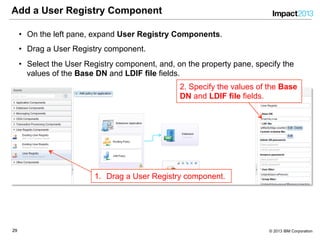 2929 © 2013 IBM Corporation
Add a User Registry Component
•  On the left pane, expand User Registry Components.
•  Drag a User Registry component.
•  Select the User Registry component, and, on the property pane, specify the
values of the Base DN and LDIF file fields.
1.  Drag a User Registry component.
2. Specify the values of the Base
DN and LDIF file fields.
 