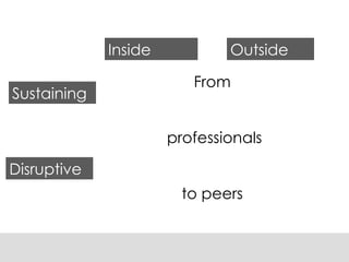 Sustaining Disruptive Outside Inside From professionals to peers 