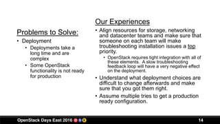 14
Problems to Solve:
Our Experiences
• Align resources for storage, networking
and datacenter teams and make sure that
someone on each team will make
troubleshooting installation issues a top
priority.
• OpenStack requires tight integration with all of
these elements. A slow troubleshooting
feedback loop will have a very negative effect
on the deployment.
• Understand what deployment choices are
difficult to change afterwards and make
sure that you got them right.
• Assume multiple tries to get a production
ready configuration.
• Deployment
• Deployments take a
long time and are
complex
• Some OpenStack
functionality is not ready
for production
 