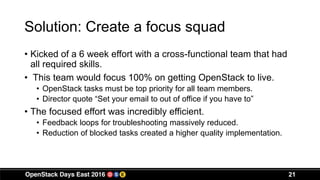 Solution: Create a focus squad
• Kicked of a 6 week effort with a cross-functional team that had
all required skills.
• This team would focus 100% on getting OpenStack to live.
• OpenStack tasks must be top priority for all team members.
• Director quote “Set your email to out of office if you have to”
• The focused effort was incredibly efficient.
• Feedback loops for troubleshooting massively reduced.
• Reduction of blocked tasks created a higher quality implementation.
21
 