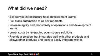 What did we need?
• Self service infrastructure to all development teams.
• Full stack automation to all environments.
• Increase agility and productivity of operations and development
teams.
• Lower costs by leveraging open source solutions.
• Provide a solution that integrates well with other products and
allows other products and tools to easily integrate with it.
3
 
