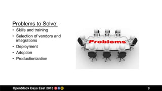 9
Problems to Solve:
• Skills and training
• Selection of vendors and
integrations
• Deployment
• Adoption
• Productionization
 