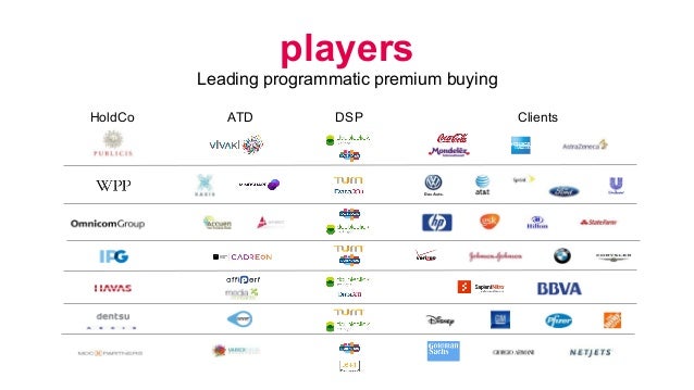 media buying 101