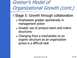 11-
Copyright 2007 Prentice Hall 29
Greiner’s Model of
Organizational Growth (cont.)
Stage 5: Growth through collaboration
 Emphasizes greater spontaneity in
management action
 Greater use of product team and matrix
structures
 Changing from a mechanistic to an
organic structure as an organization
grows is a difficult task
 