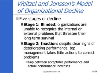 11-
Copyright 2007 Prentice Hall 38
Weitzel and Jonsson’s Model
of Organizational Decline
Five stages of decline
Stage 1: Blinded: organizations are
unable to recognize the internal or
external problems that threaten their
long-term survival
Stage 2: Inaction: despite clear signs of
deteriorating performance, top
management takes little actions to correct
problems
Gap between acceptable performance and
actual performance increases
 