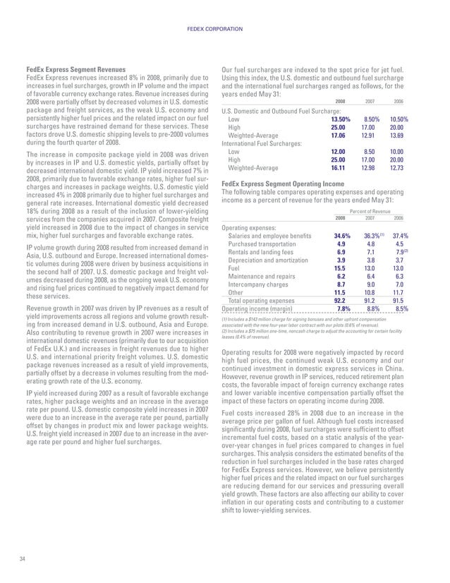 fedex Annual Reports 2008 | PDF | Logistics and Transportation Industry ...