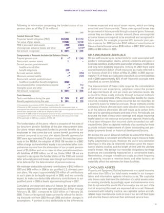 Fedex Risk fedex Annual Reports 2007 | PDF
