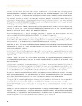 fedex Annual Reports 1999